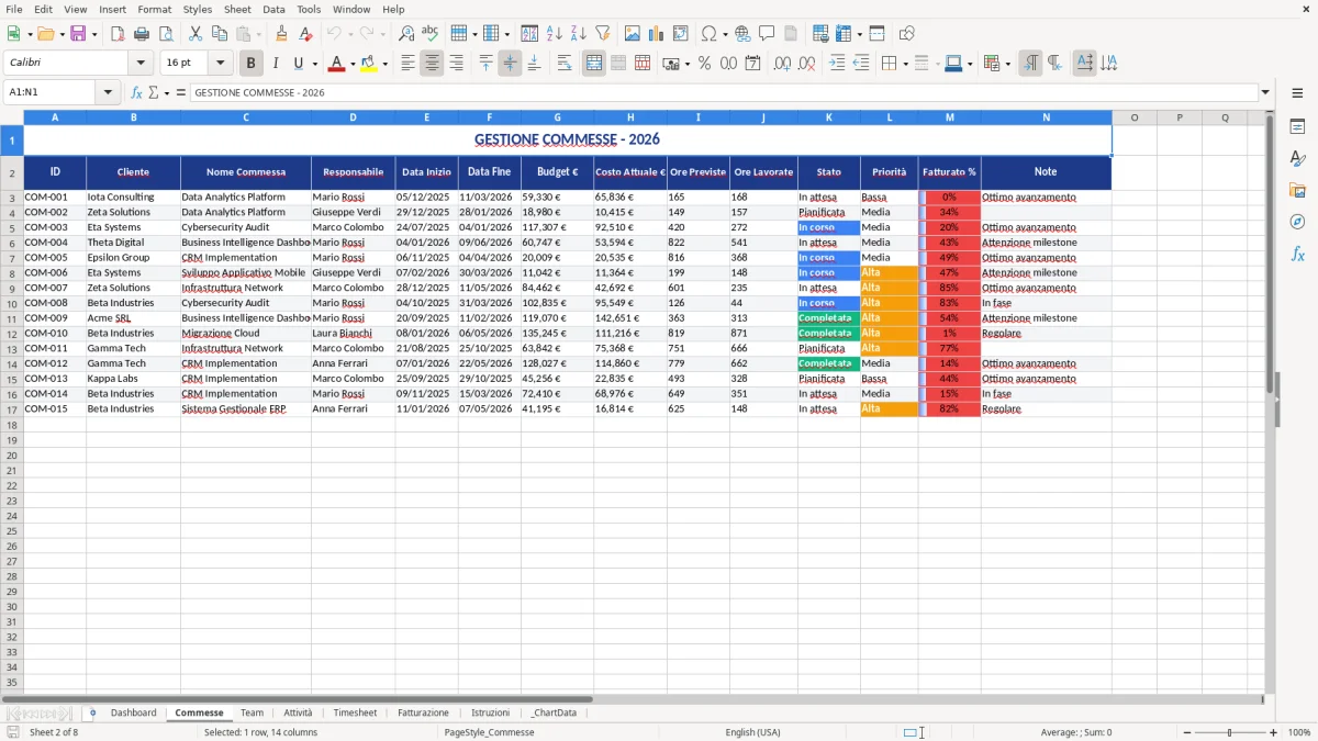 Figura 2: Foglio Commesse - Modello Excel gestione commesse excel