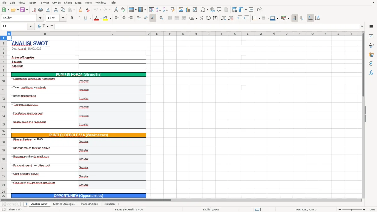 Figura 1: Foglio Analisi SWOT - Modello Excel modello analisi SWOT excel