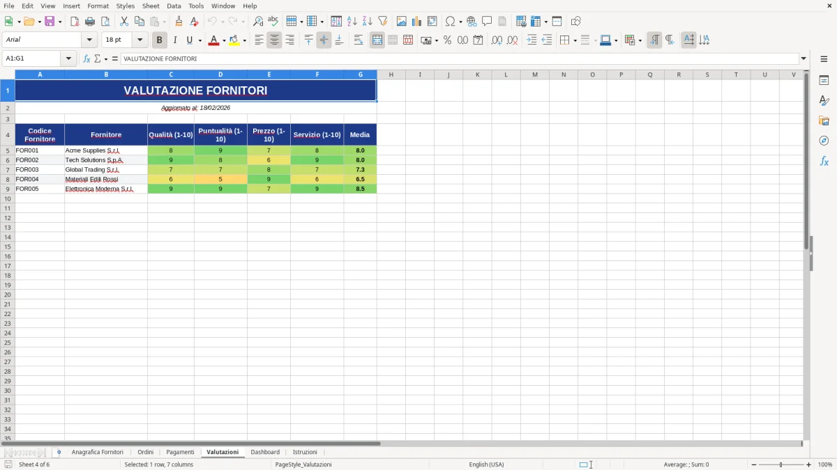 Figura 4: Foglio Valutazioni - Modello Excel registro fornitori excel