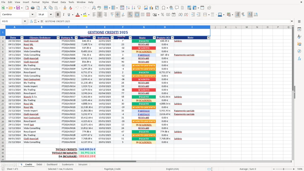 Figura 1: Foglio Crediti - Modello Excel gestione crediti e debiti excel