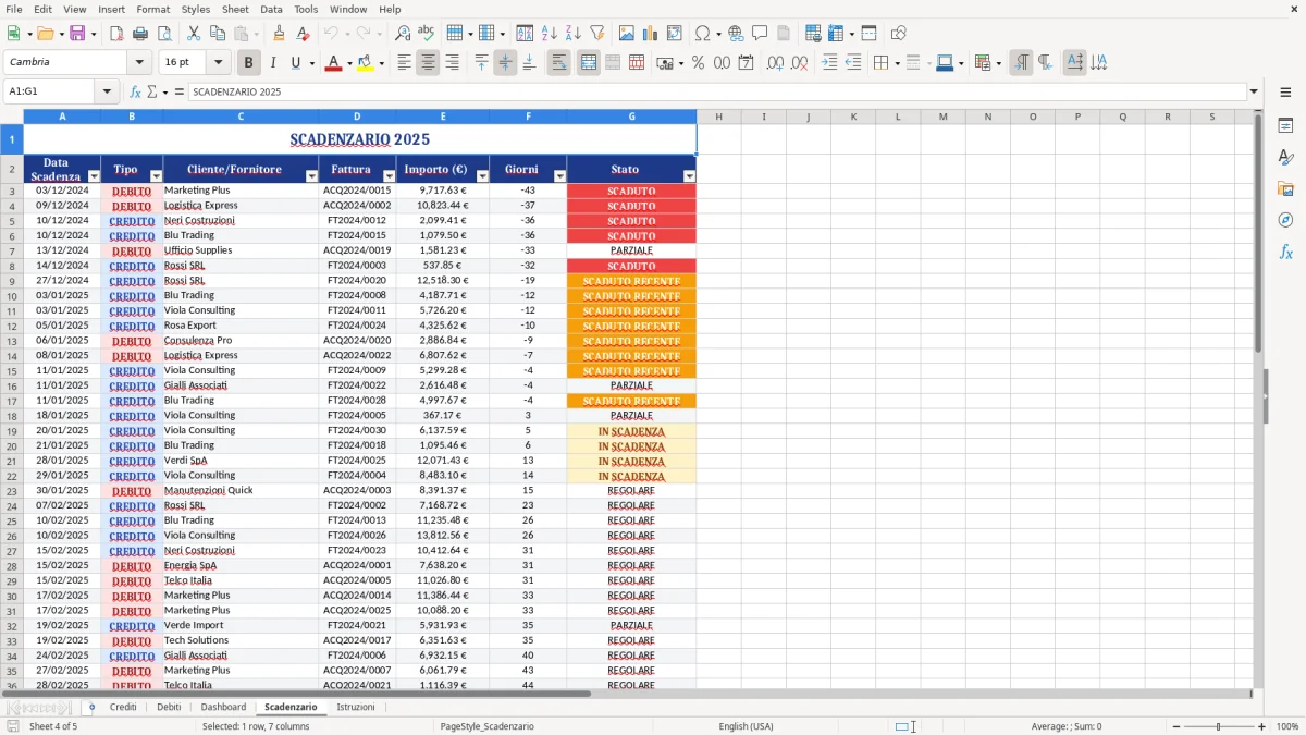 Figura 4: Foglio Scadenzario - Modello Excel gestione crediti e debiti excel