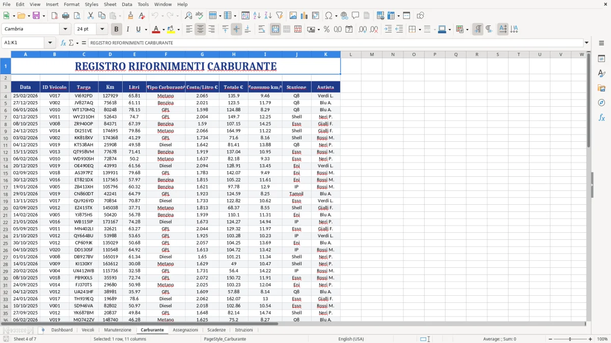 Figura 4: Foglio Carburante - Modello Excel gestione flotta aziendale excel