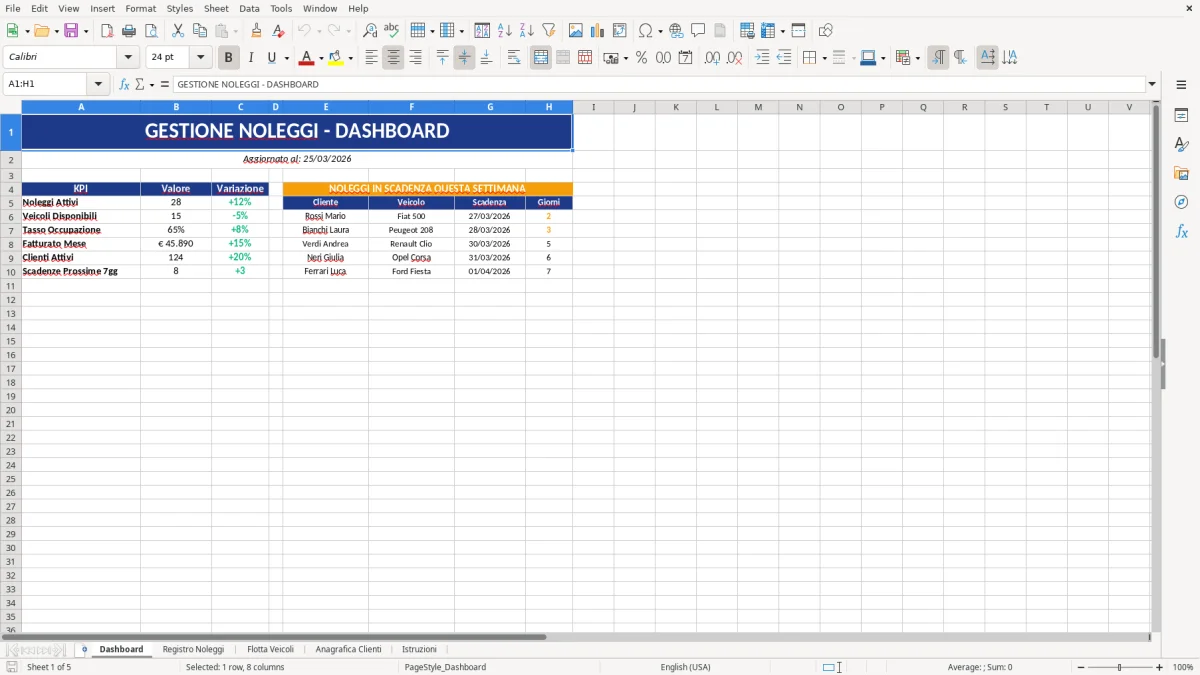 Figura 1: Foglio Dashboard - Modello Excel gestione noleggi excel