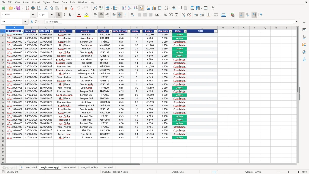 Figura 2: Foglio Registro Noleggi - Modello Excel gestione noleggi excel