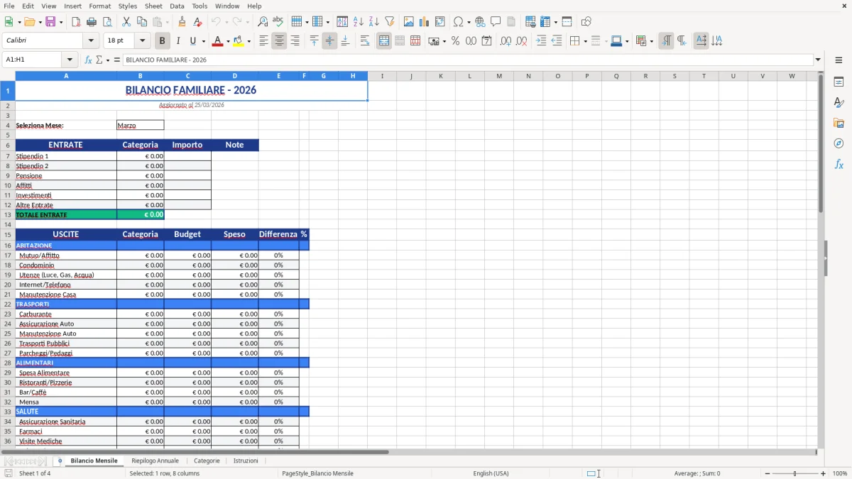 Figura 1: Foglio Bilancio Mensile - Modello Excel modello bilancio familiare excel