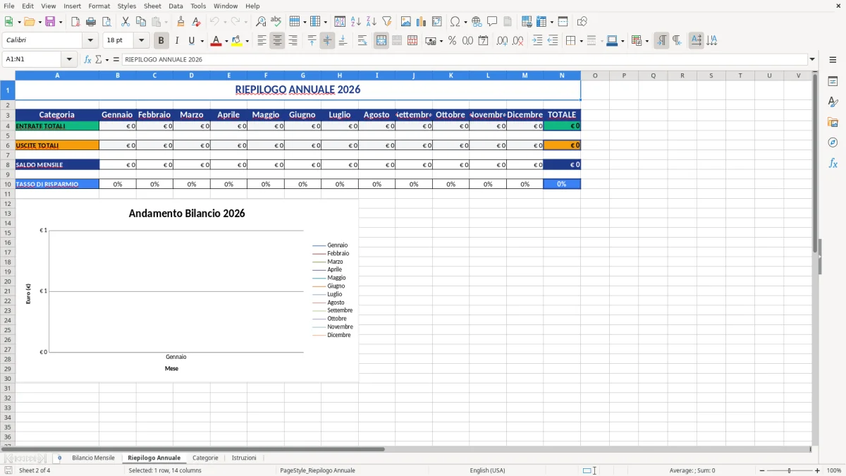 Figura 2: Foglio Riepilogo Annuale - Modello Excel modello bilancio familiare excel
