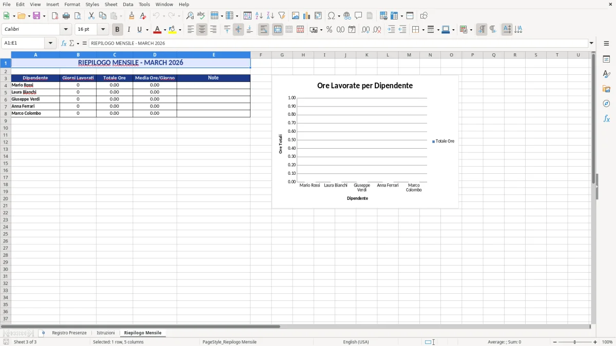 Figura 3: Foglio Riepilogo Mensile - Modello Excel modello registro presenze excel