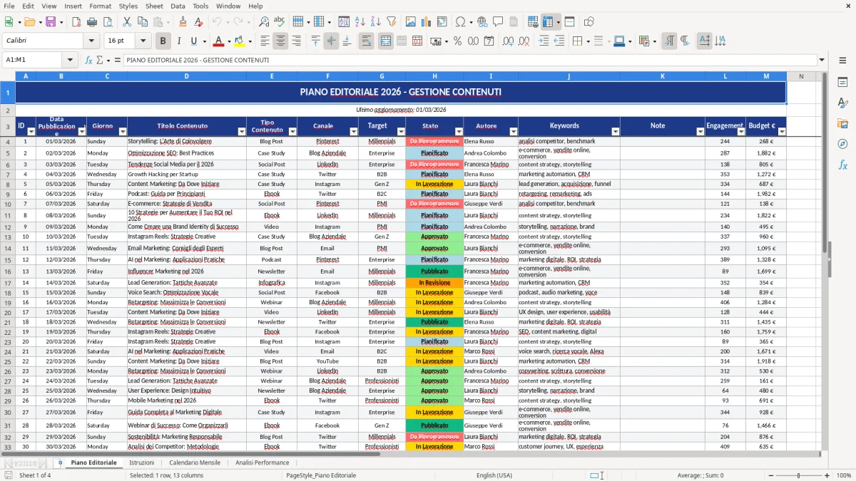 Figura 1: Foglio Piano Editoriale - Modello Excel piano editoriale excel
