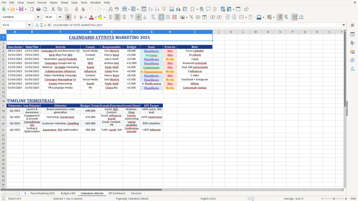 Figura 3: Foglio Calendario Attività - Modello Excel piano marketing excel