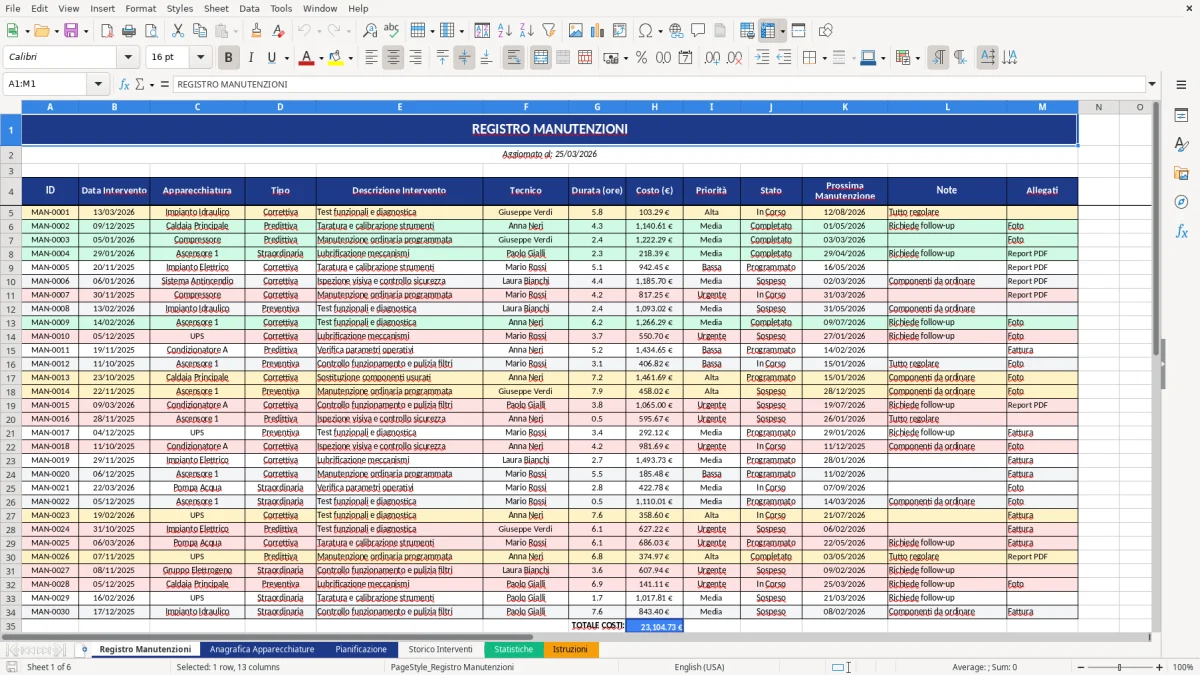 Figura 1: Foglio Registro Manutenzioni - Modello Excel registro manutenzioni excel