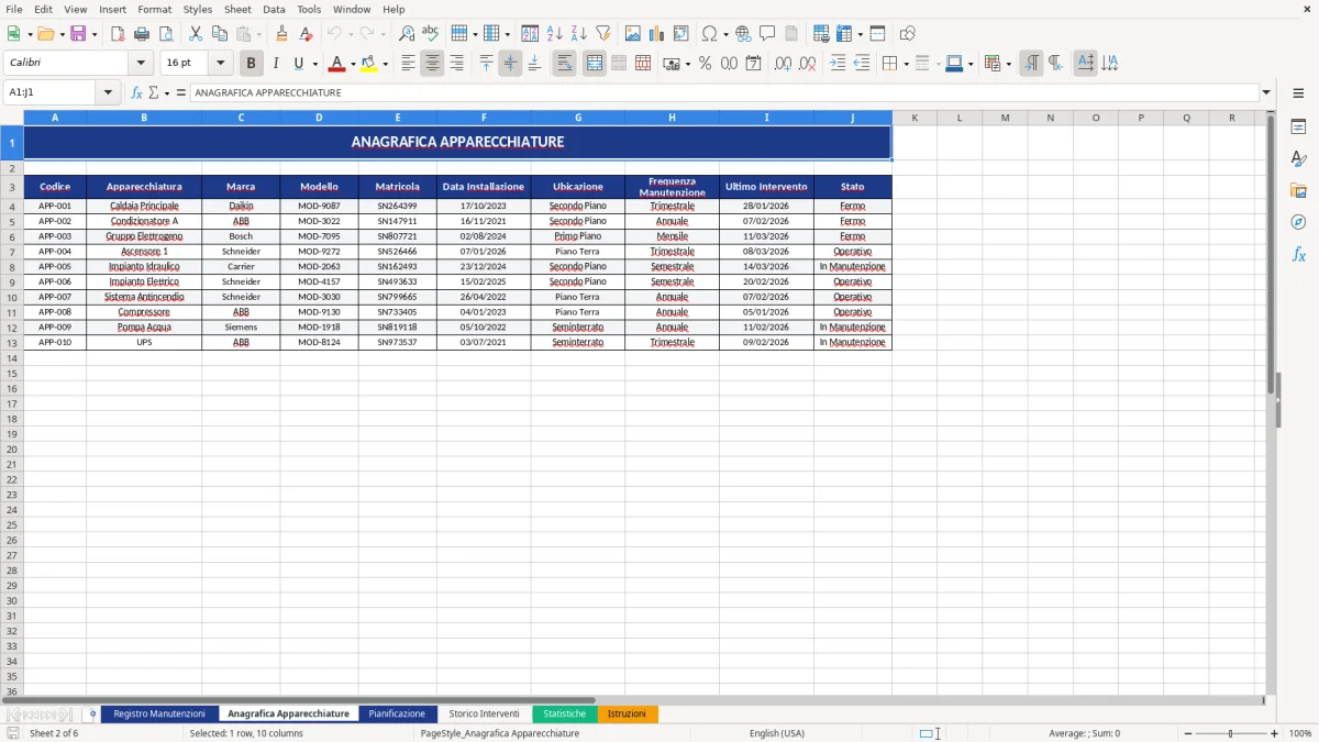Figura 2: Foglio Anagrafica Apparecchiature - Modello Excel registro manutenzioni excel