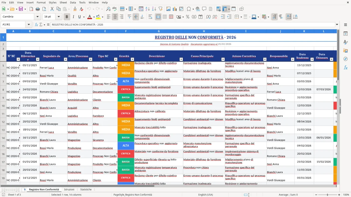 Figura 1: Foglio Registro Non Conformità - Modello Excel registro non conformità excel