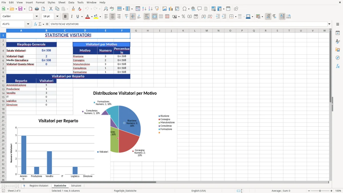 Figura 2: Foglio Statistiche - Modello Excel registro visitatori excel