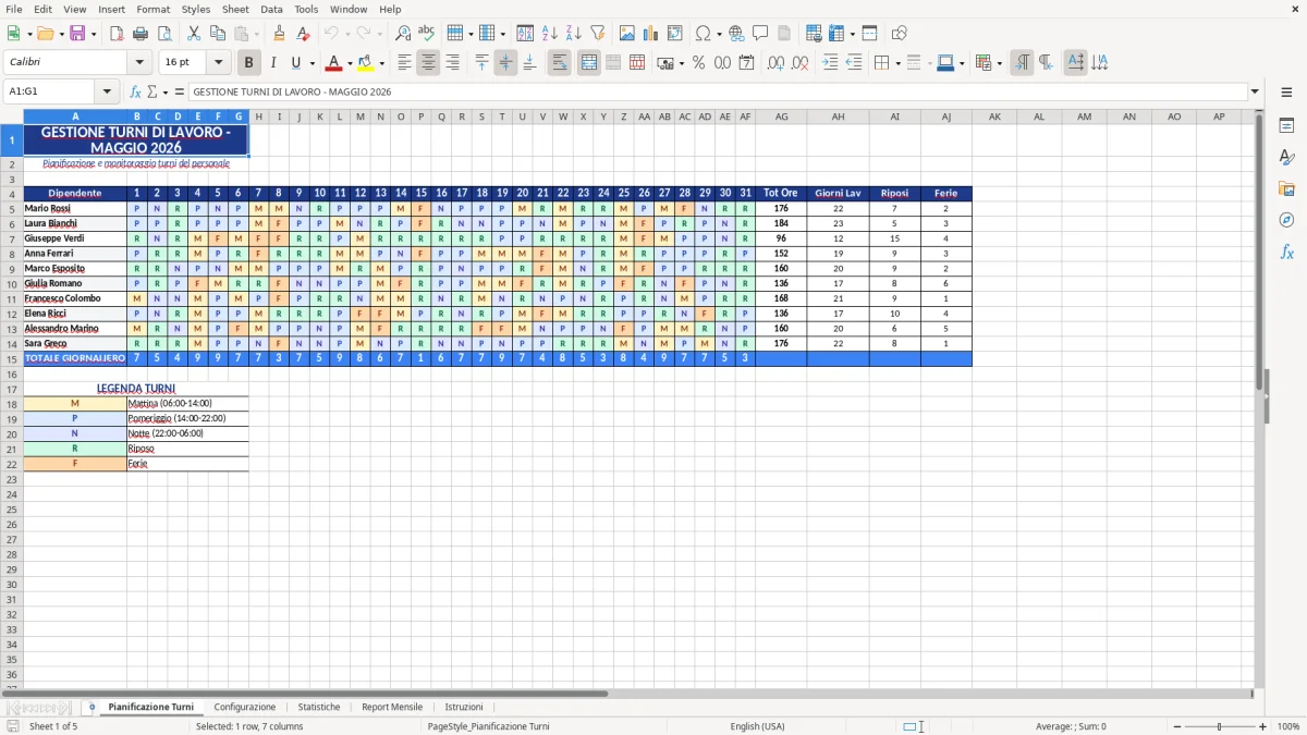 Figura 1: Foglio Pianificazione Turni - Modello Excel gestione turni lavoro excel