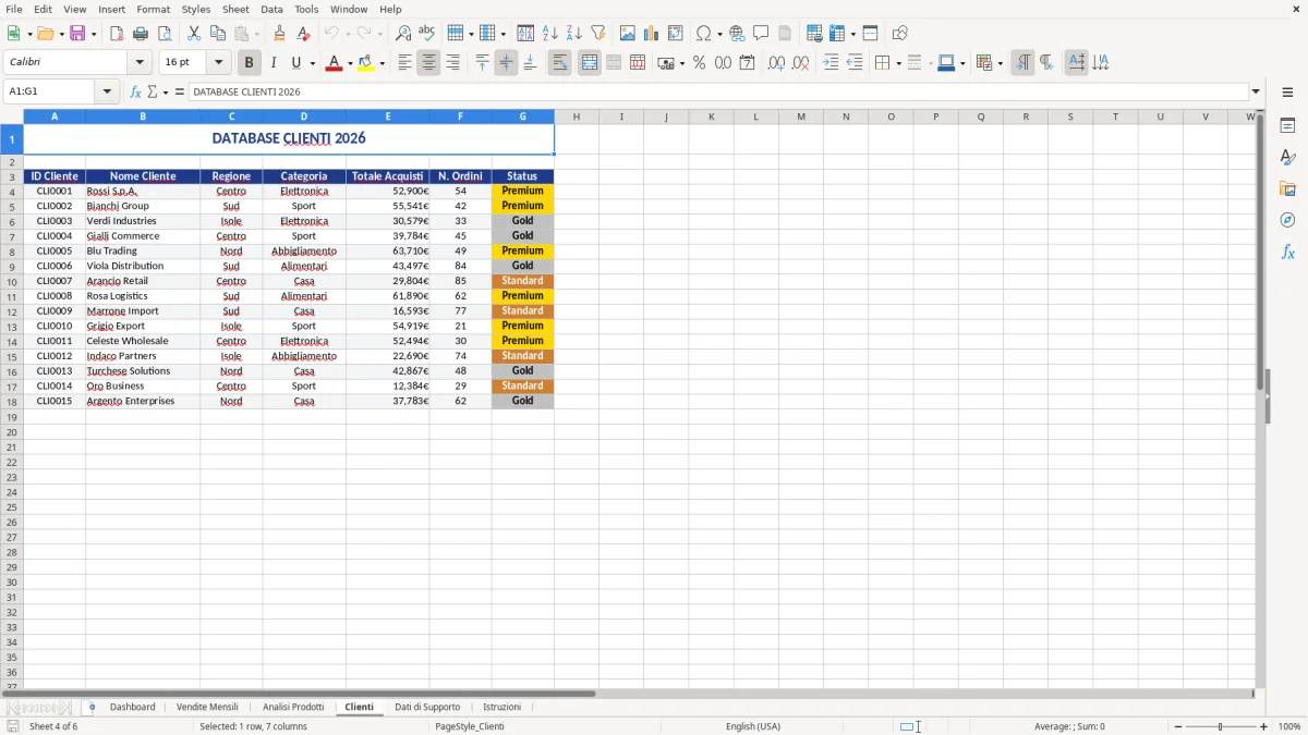 Figura 4: Foglio Clienti - Modello Excel modello analisi vendite excel