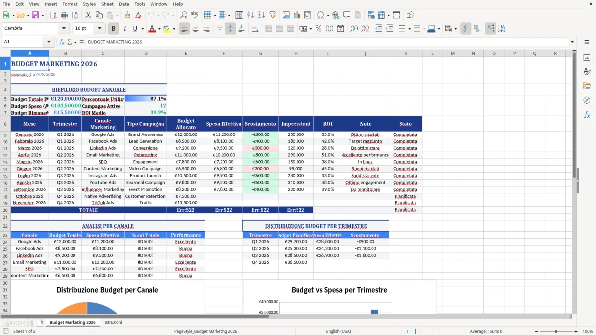 Figura 1: Foglio Budget Marketing 2026 - Modello Excel modello budget marketing excel