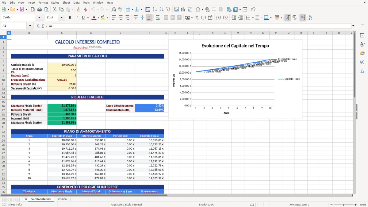 Figura 1: Foglio Calcolo Interessi - Modello Excel modello calcolo interessi excel
