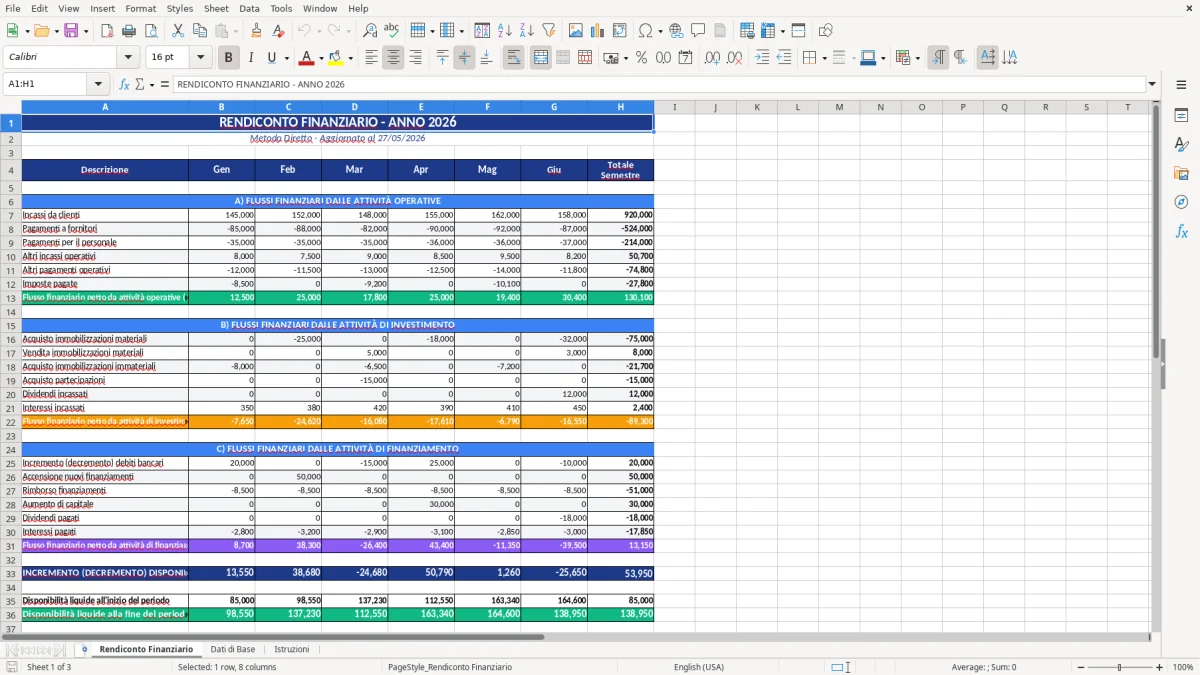 Modello rendiconto finanziario Excel - schema mensile