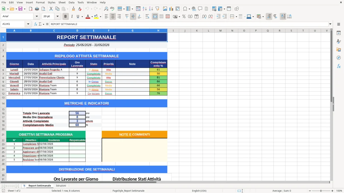 Figura 1: Foglio Report Settimanale - Modello Excel modello report settimanale excel