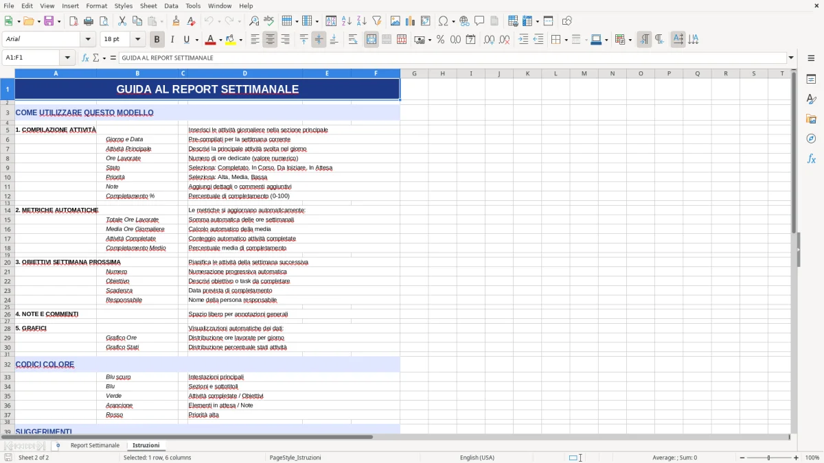 Figura 2: Foglio Istruzioni - Modello Excel modello report settimanale excel