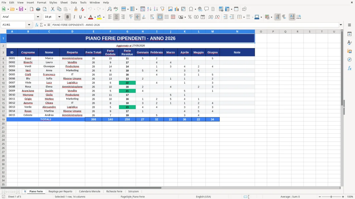 Figura 1: Foglio Piano Ferie - Modello Excel piano ferie dipendenti excel