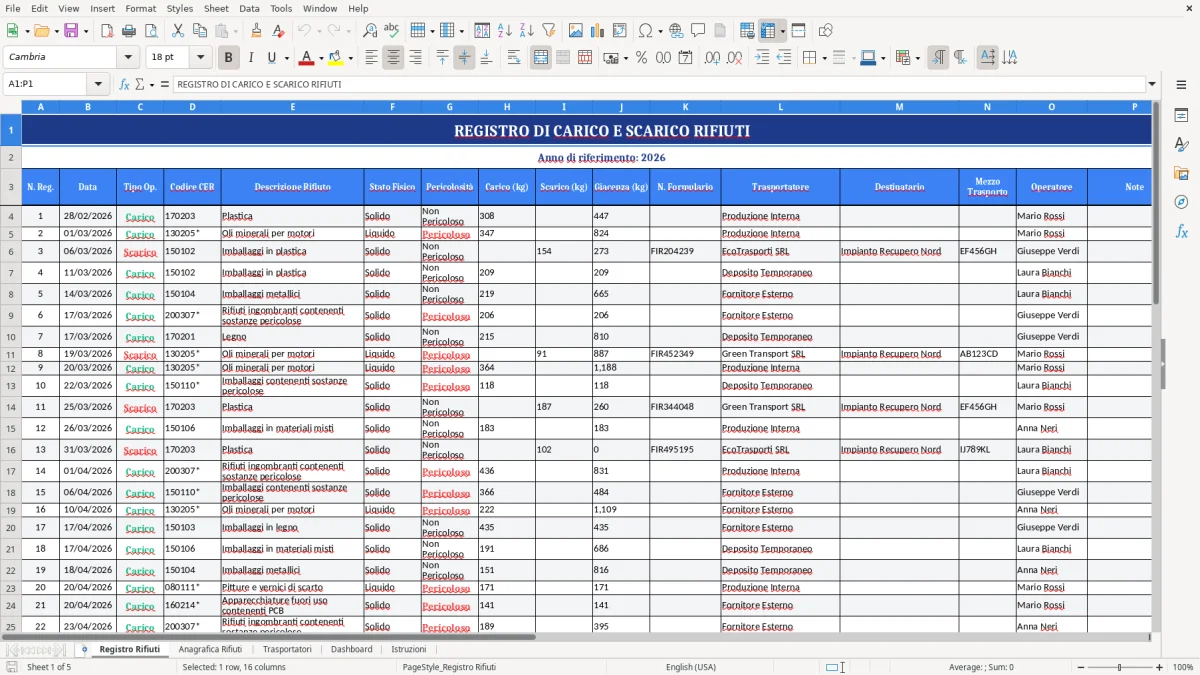 Figura 1: Foglio Registro Rifiuti - Modello Excel registro carico scarico rifiuti excel