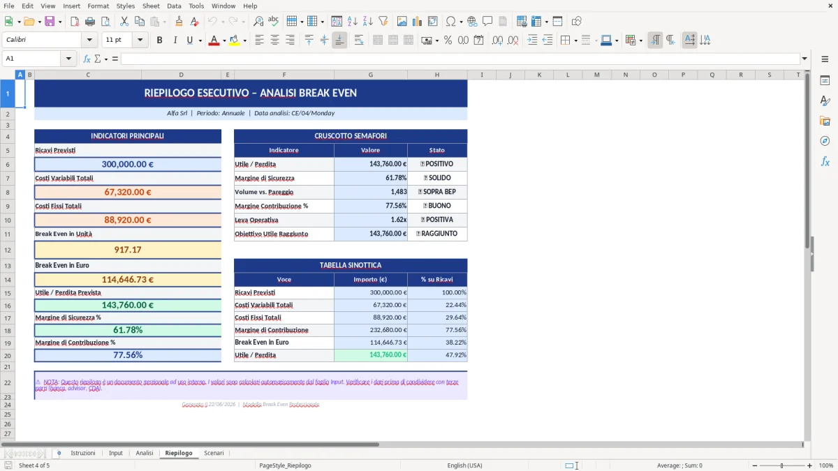 Figura 3: Foglio Analisi - Modello Excel Analisi break even punto pareggio Excel - Modello Gratis (2026)