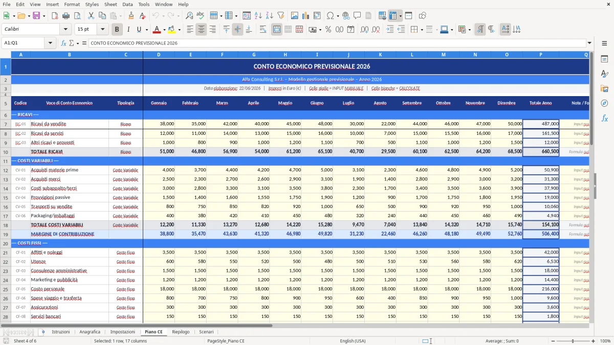 Figura 4: Foglio Piano CE - Modello Excel Conto economico previsionale Excel - Modello Gratis (2026)