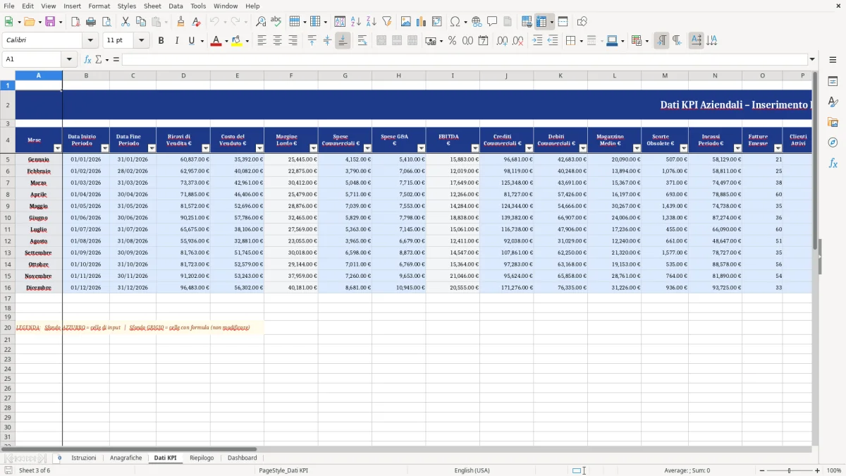 Figura 3: Foglio Dati KPI - Modello Excel Cruscotto KPI aziendali Excel - Modello Gratis (2026)