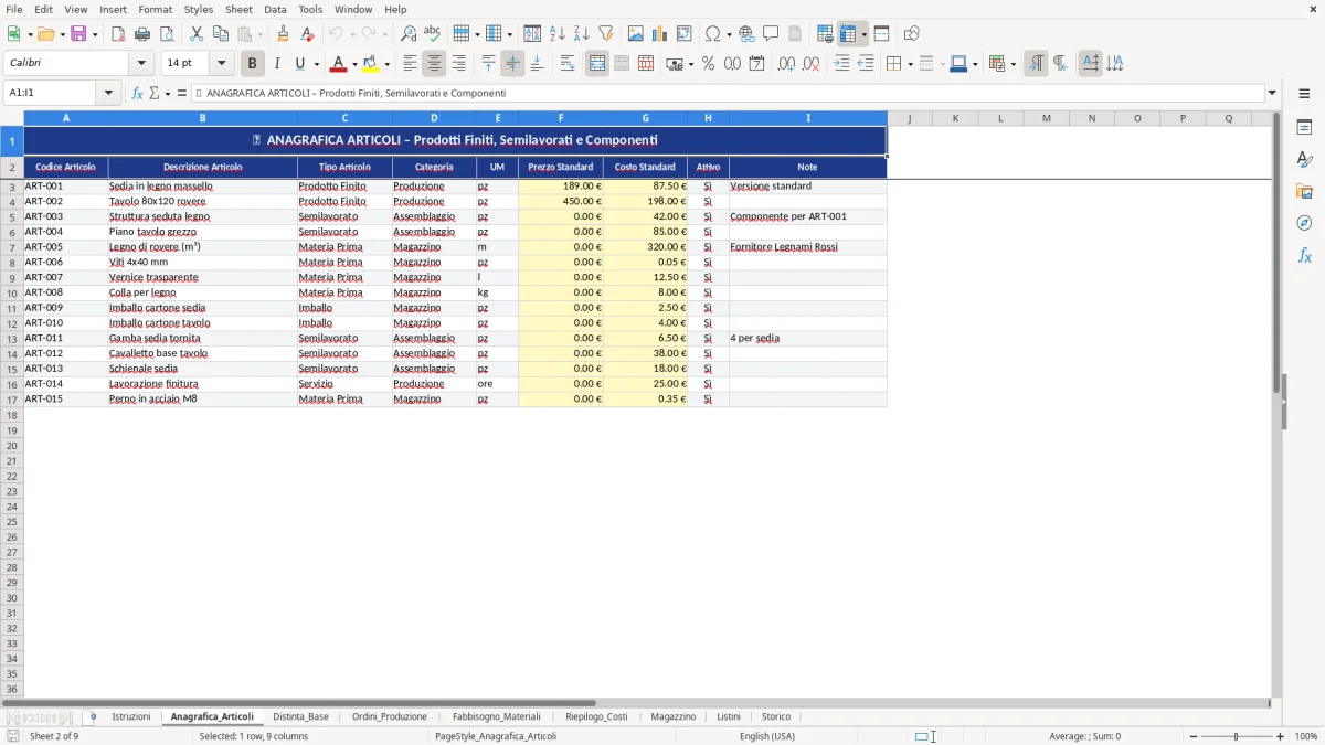 Figura 2: Foglio Anagrafica_Articoli - Modello Excel Distinta base produzione Excel - Modello Gratis (2026)