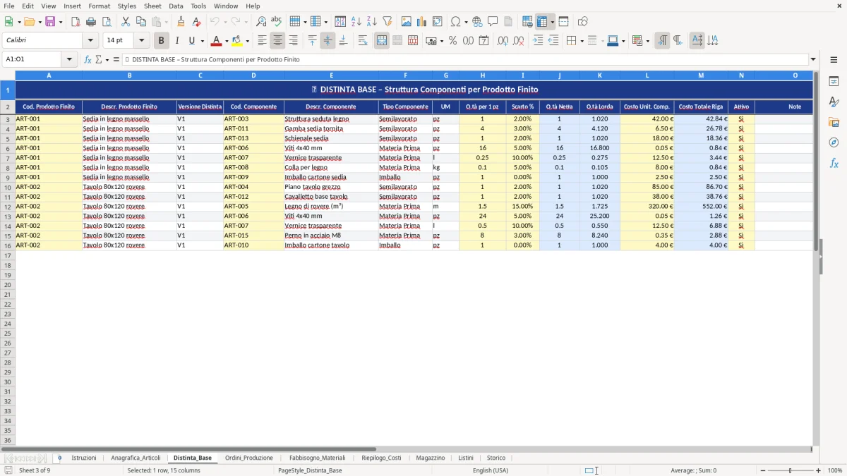 Figura 3: Foglio Distinta_Base - Modello Excel Distinta base produzione Excel - Modello Gratis (2026)