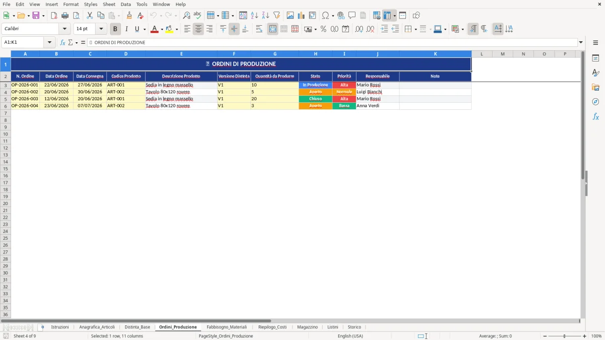 Figura 4: Foglio Ordini_Produzione - Modello Excel Distinta base produzione Excel - Modello Gratis (2026)