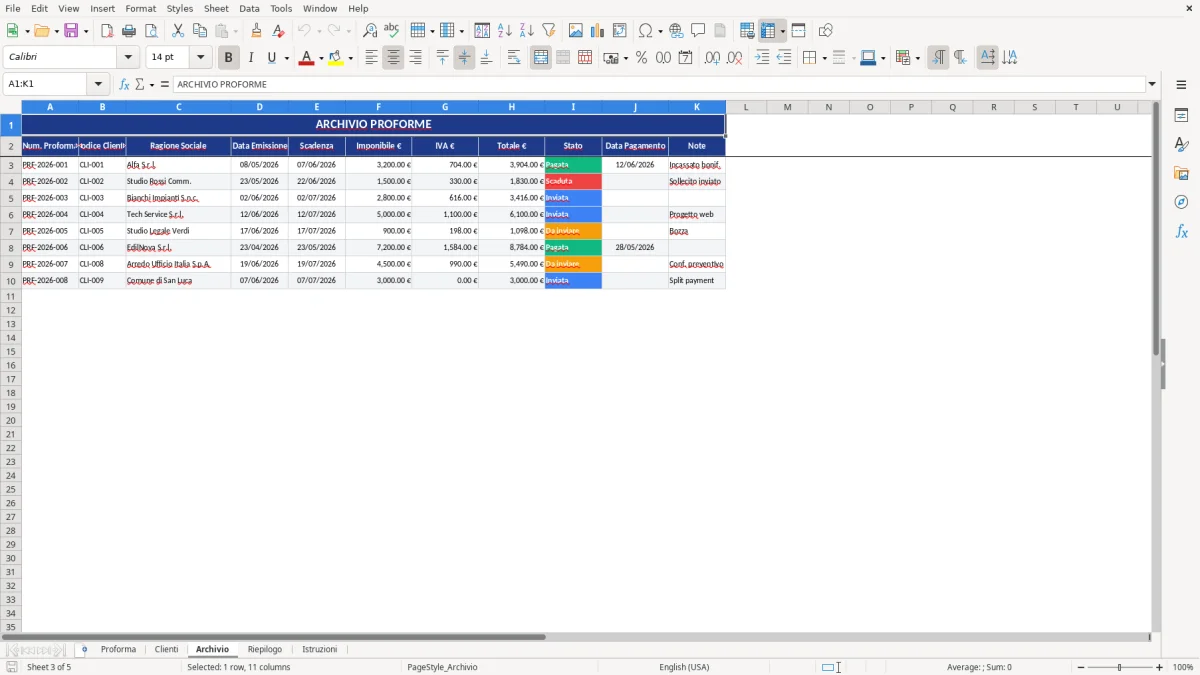 Figura 3: Foglio Archivio - Modello Excel Fattura proforma cliente Excel - Modello Gratis (2026)