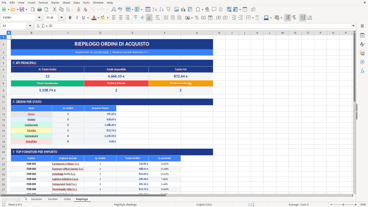 Figura 4: Foglio Riepilogo - Modello Excel Ordine di acquisto fornitori Excel - Modello Gratis (2026)