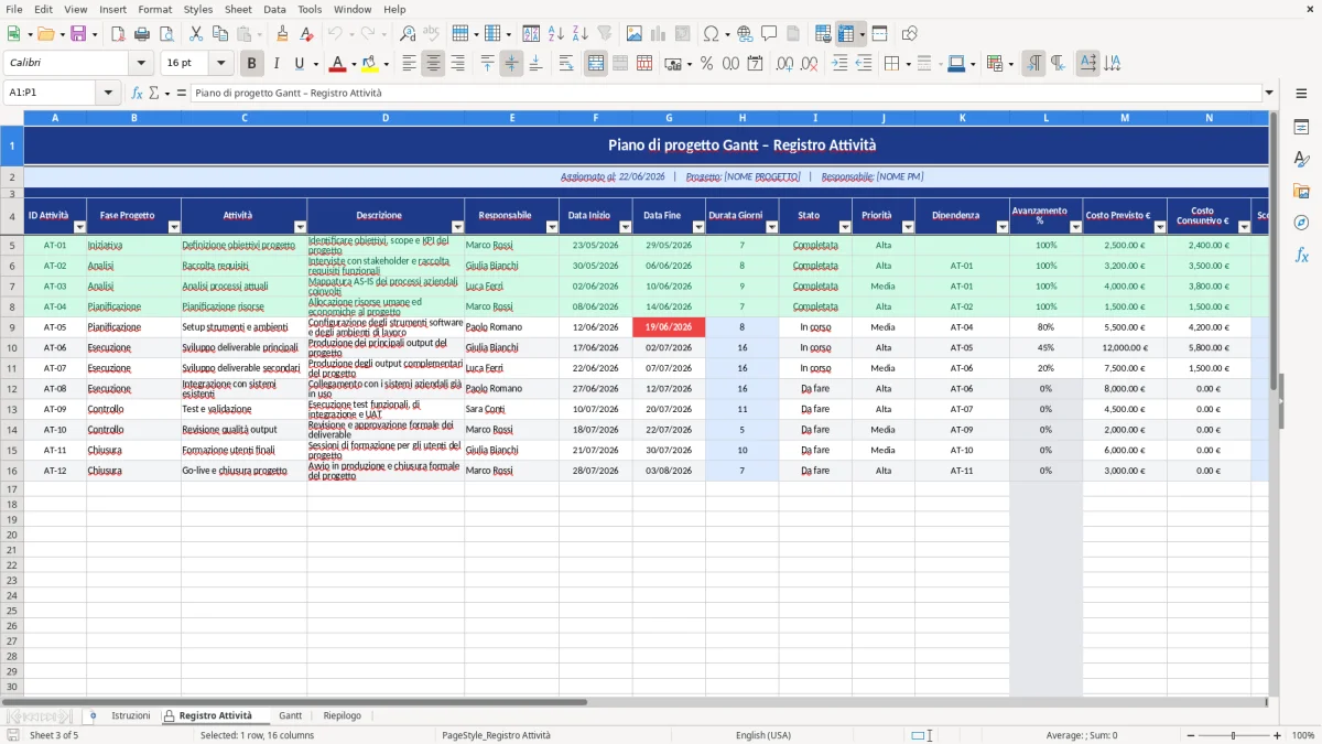 Figura 2: Foglio Liste - Modello Excel Piano di progetto Gantt Excel - Modello Gratis (2026)