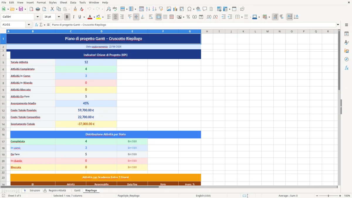 Figura 4: Foglio Gantt - Modello Excel Piano di progetto Gantt Excel - Modello Gratis (2026)