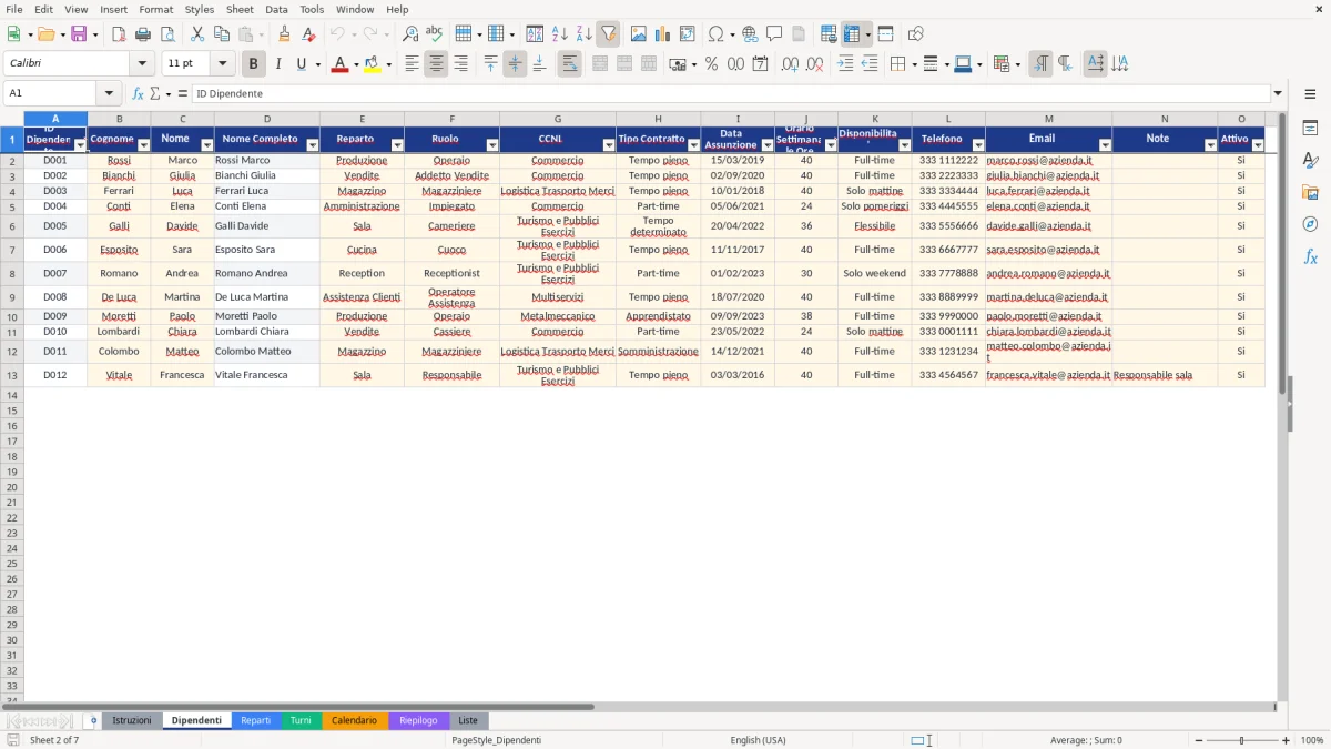 Figura 2: Foglio Dipendenti - Modello Excel modello pianificazione turni excel