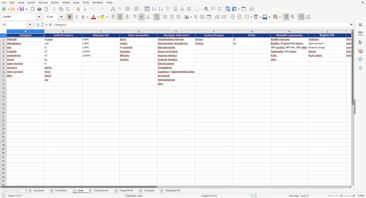 Excel – modello preventivo lavori excel – Liste