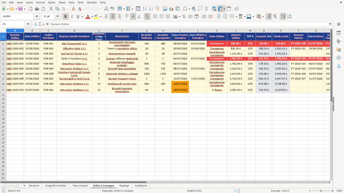 Figura 4: Foglio Ordini e Consegne - Modello Excel piano acquisti aziendale excel