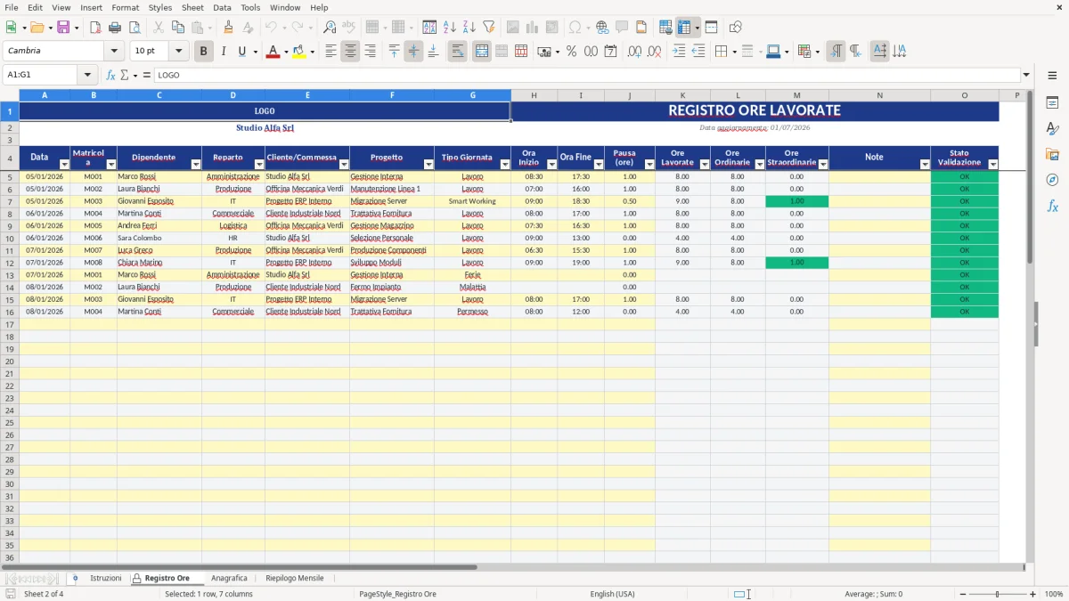 Figura 2: Foglio Registro Ore - Modello Excel registro delle ore lavorate excel