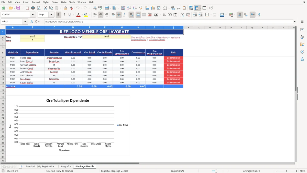 Figura 4: Foglio Riepilogo Mensile - Modello Excel registro delle ore lavorate excel