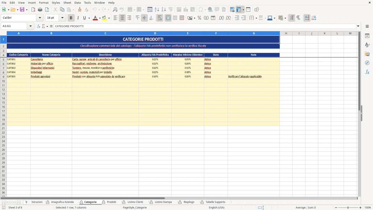 Figura 3: Foglio Categorie - Modello Excel Listino prezzi prodotti Excel - Modello Gratis (2026)