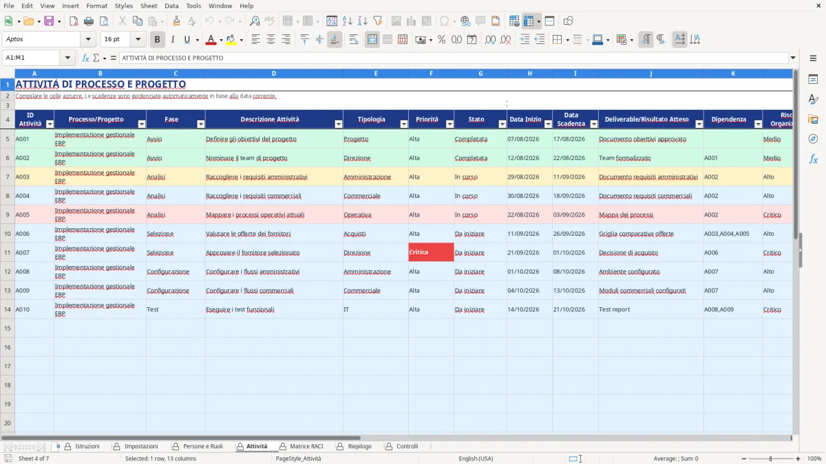 Figura 4: Foglio Attività - Modello Excel Diagramma RACI responsabilità Excel - Modello Gratis (2026)