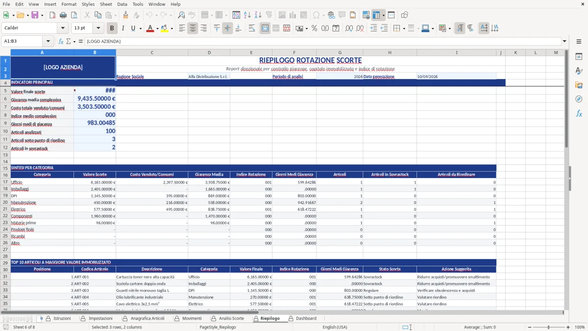 Figura 1: Foglio Istruzioni - Modello Excel Rotazione scorte indice Excel - Modello Gratis (2026)