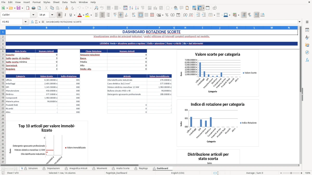 Figura 2: Foglio Impostazioni - Modello Excel Rotazione scorte indice Excel - Modello Gratis (2026)